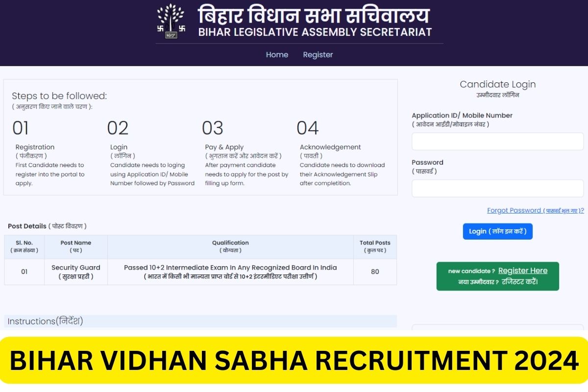 Bihar Vidhan Sabha Recruitment 2024: Notification, Application Form Link