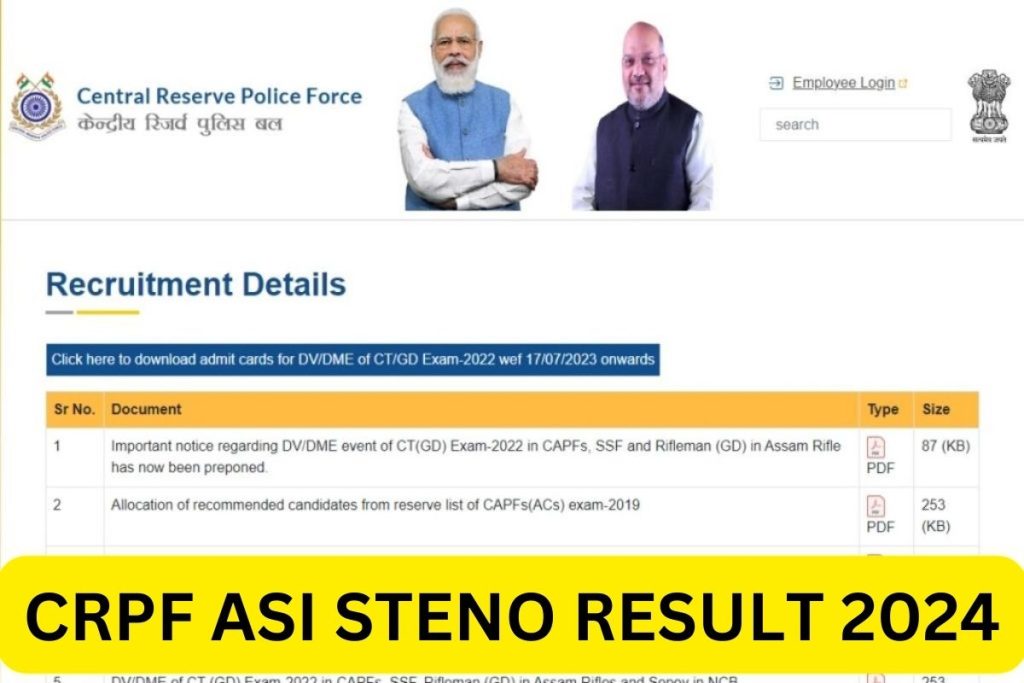 CRPF ASI Steno Result 2024, Cut Off Marks, Merit List @ rect.crpf.gov.in