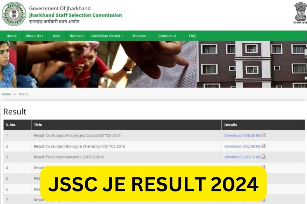 JSSC JE Result 2024, Junior Engineer Cut Off Marks, Merit List