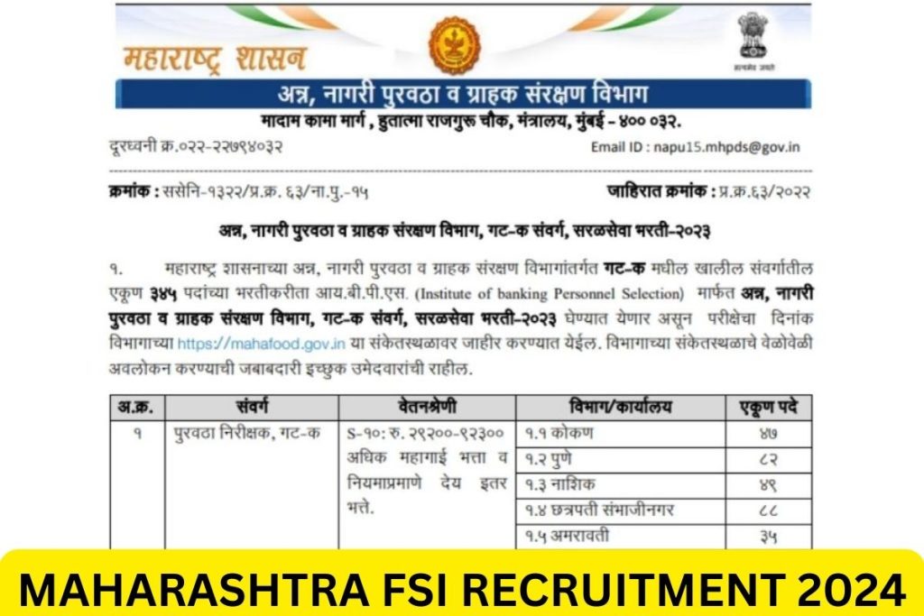 Maharashtra Food Supply Inspector Recruitment 2024, FSI Notification, Apply Online