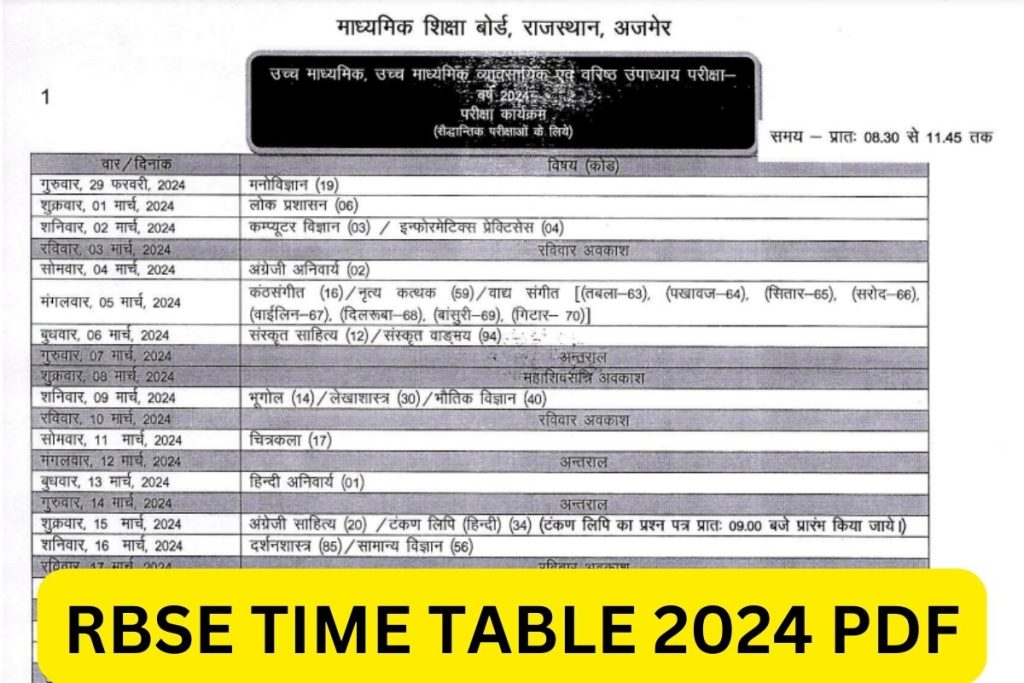 RBSE Time Table 2024, Class 10th & 12th Date Sheet