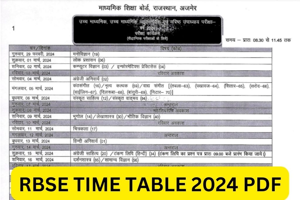 आरबीएसई टाइम टेबल 2024, कक्षा 10वीं और 12वीं डेट शीट