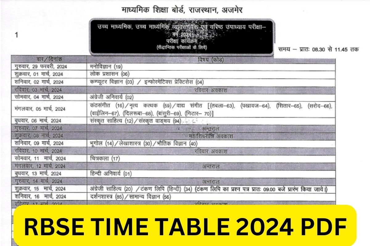 Rajasthan Board Class 10th & 12th Date Sheet