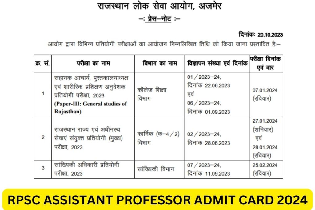 RPSC Assistant Professor Admit Card 2024, AP Paper 1, 2, 3 Exam Date