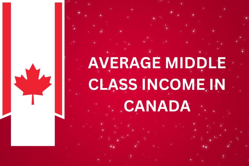कनाडा में मध्यम वर्ग की औसत आय