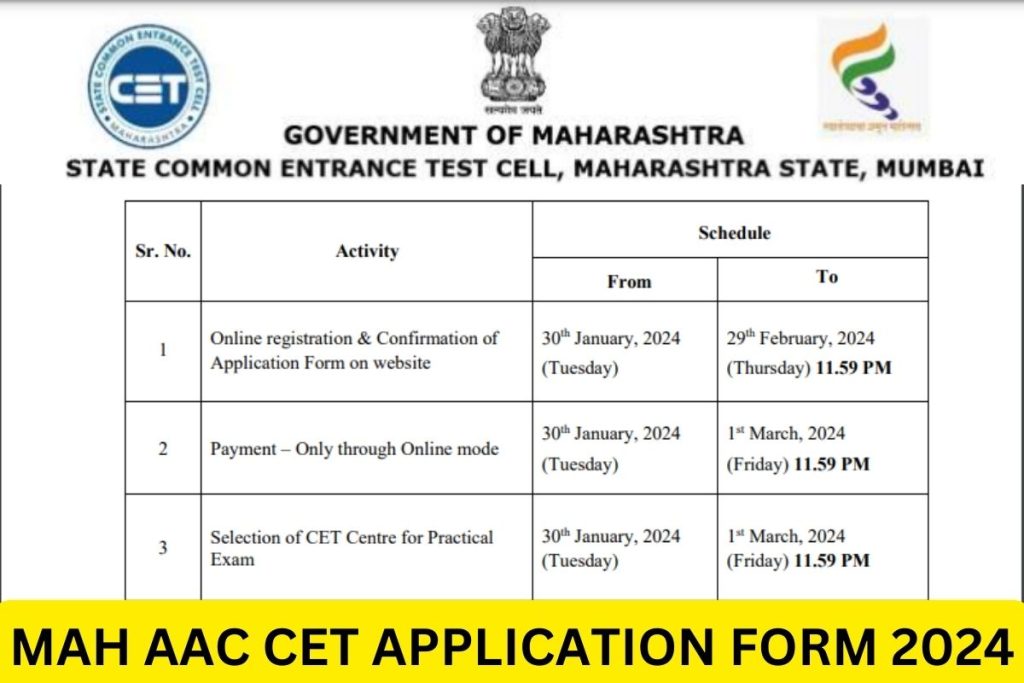 एमएएच एएसी सीईटी आवेदन पत्र 2024