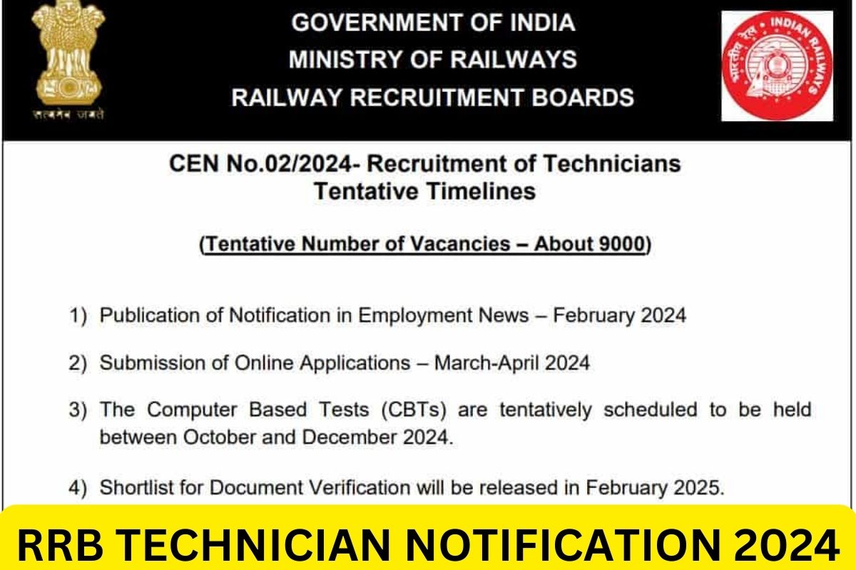 RRB Technician Notification 2024 - Recruitment, Application Form Link