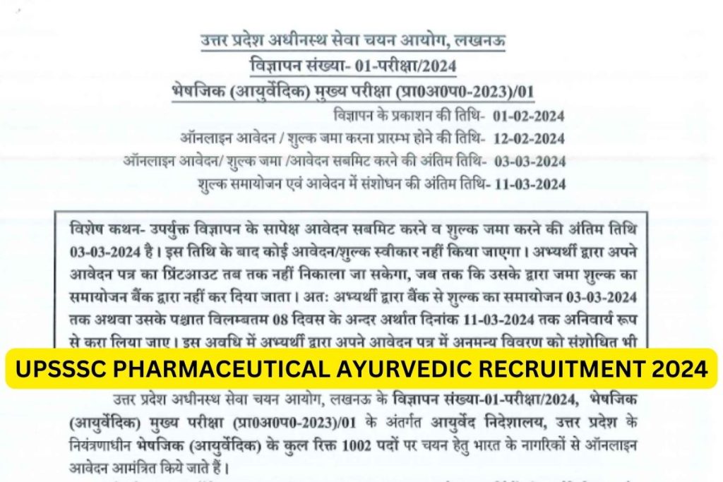 UPSSSC Pharmaceutical Ayurvedic Recruitment 2024, Notification, Application Form